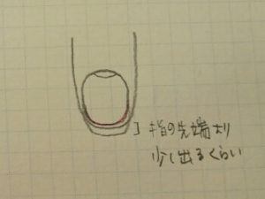 cut4